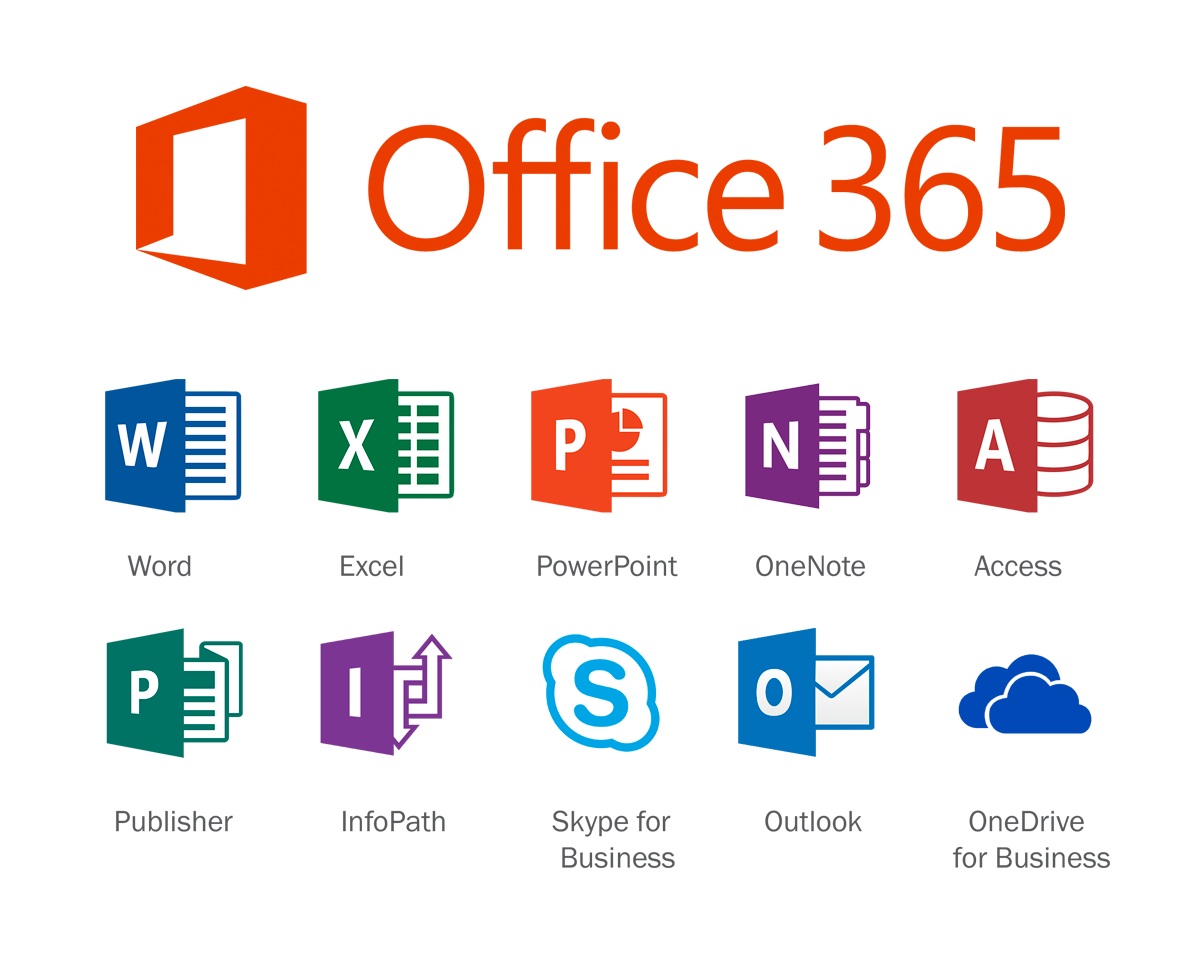 Serviços em Nuvem Aplicativos Office 365 UTI da TI